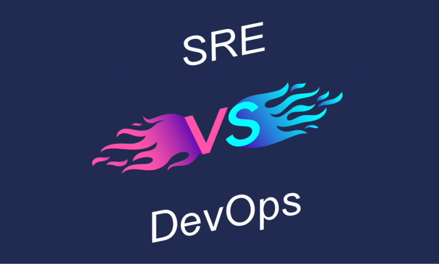 DEVOPS vs SRE. Sysops DEVOPS SRE. SRE Google. SRE Engineer.