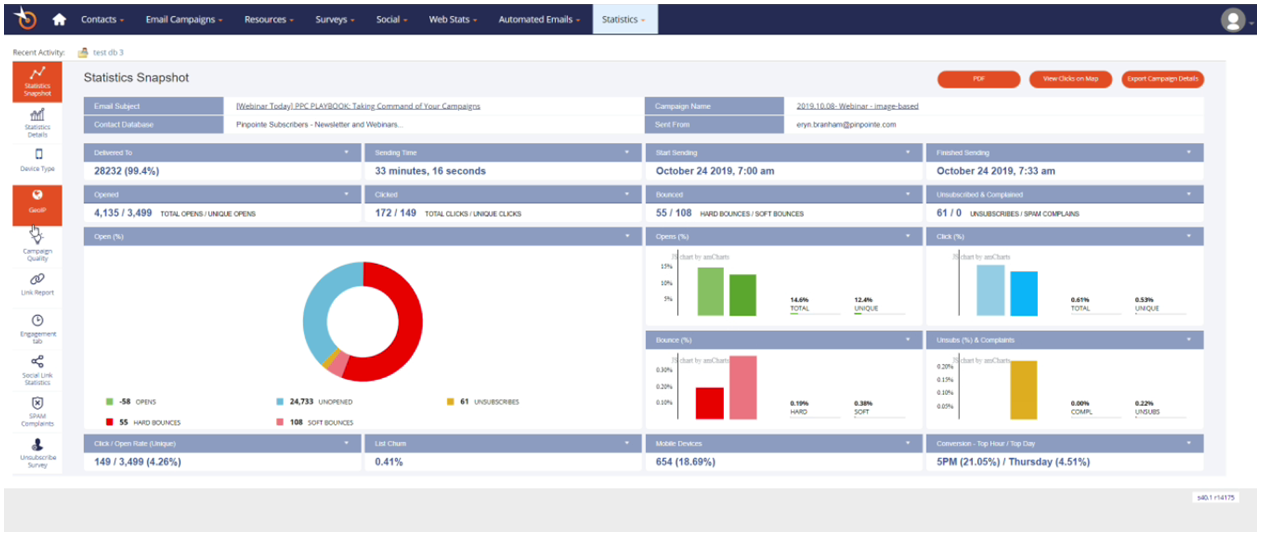 statistics snapshot