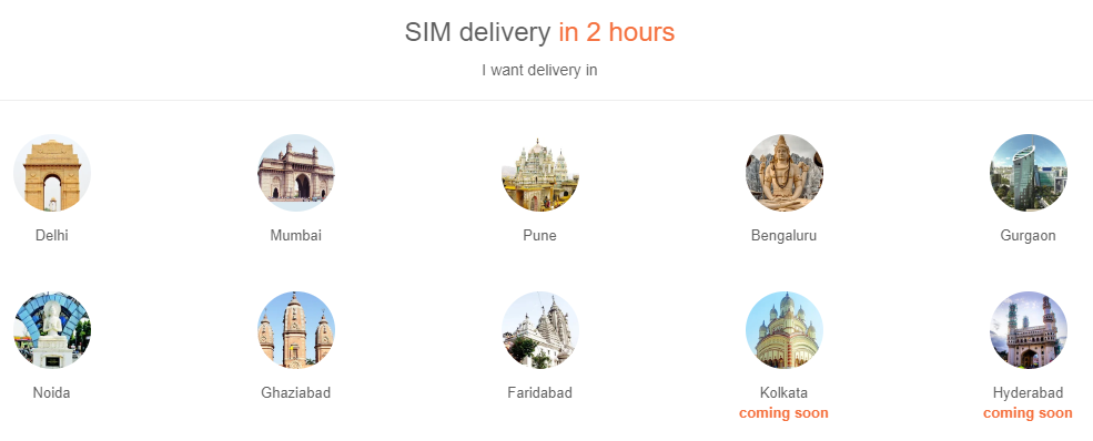 sim card delivery cities