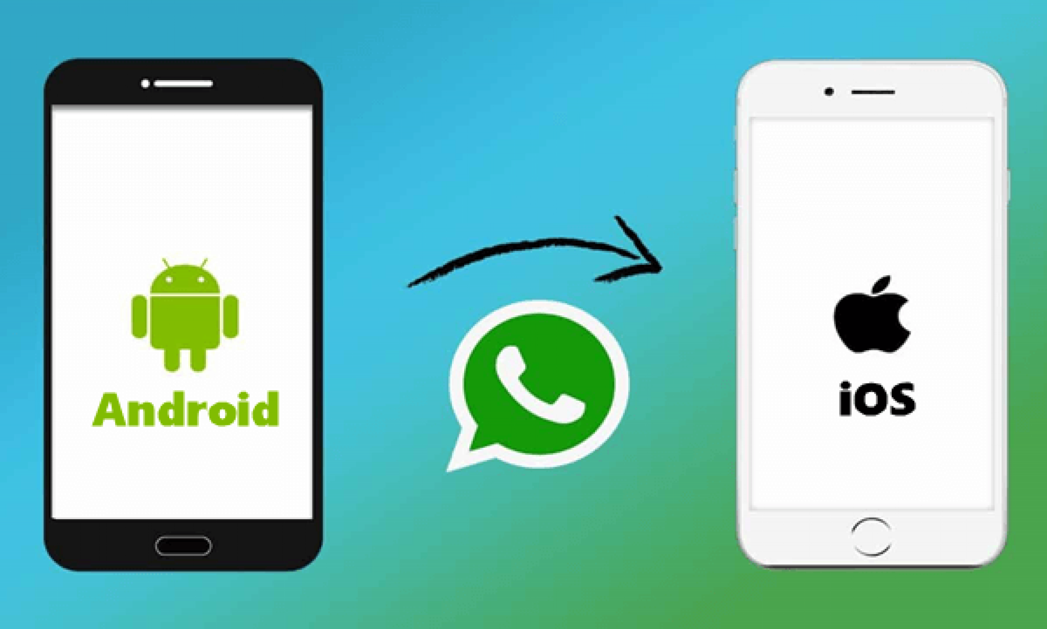 whatsapp android to iphone transfer